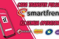 Cara Transfer Pulsa Smartfren yang Efektif